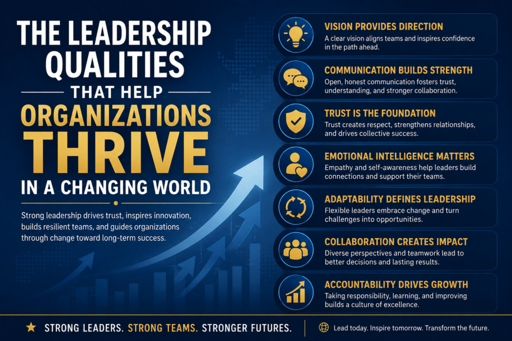 Leadership Qualities